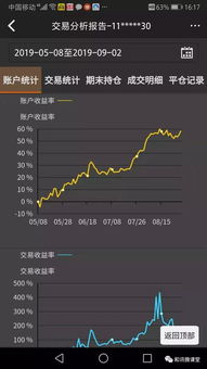 股票投资，适合哪类资讯达人？
