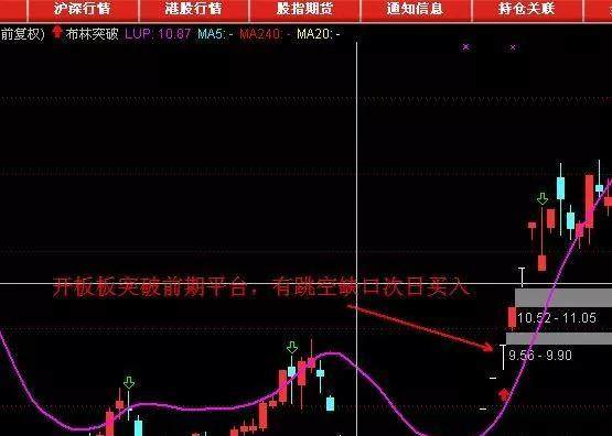 揭秘股市中的超短线交易：速度与激情的博弈