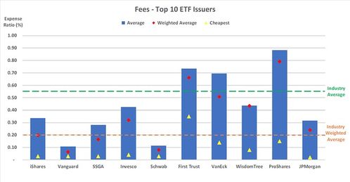 探秘“新能源王者”ETF：新能源产业的投资风向标