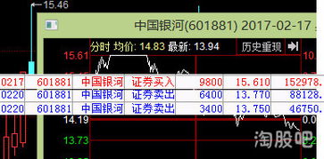 揭秘打板：传统工艺在现代的传承与创新
