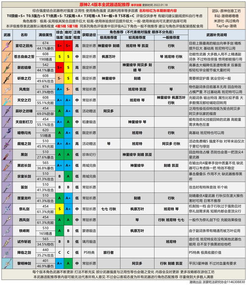 揭秘推荐评级：投资决策中的关键指南针