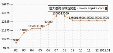 揭秘金领的源地：解码高收入群体的奥秘