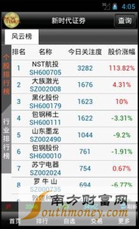 揭秘2026年度炒股大赛：哪一场才是你的最佳舞台？