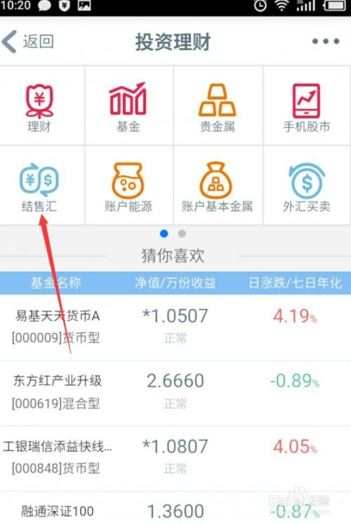 揭秘炒外汇热门银行：哪家平台最适合资讯群体？