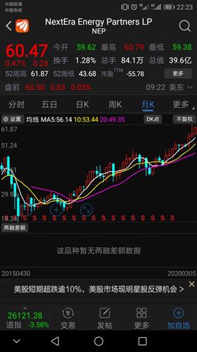 苹果公司再创新高，股息分红策略揭秘