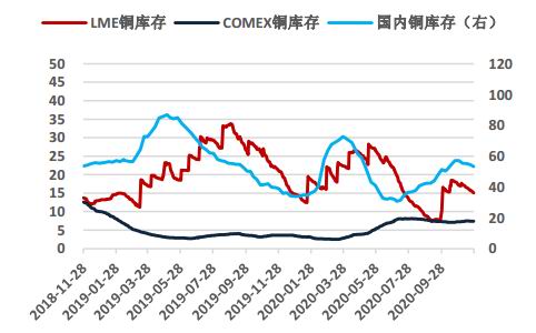 揭秘当下最值得关注的期货便宜品种——投资风向标在哪里？
