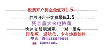 重庆股市揭秘：金融心脏的跳动在哪里？