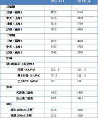 揭秘平仓价：股市中的生死线如何影响你的投资？