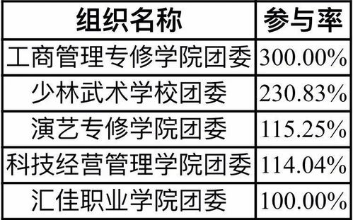 嫩草成色乱码精品一区：揭秘数字内容平台的新趋势