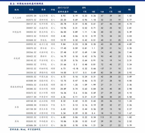 钢铁价格：未来走势何去何从？