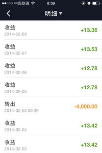 揭秘余额宝收益新高峰：如何锁定高收益理财？