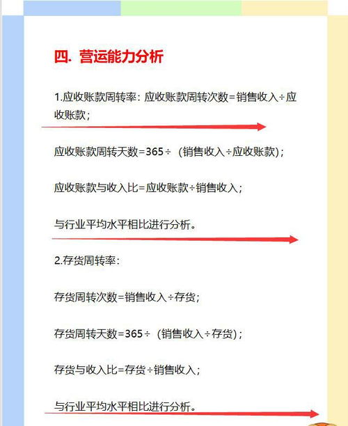 揭秘基本分析：投资决策的基石