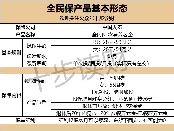 支付宝全民保怎么退款,全民保要求退全款步骤,全民保怎么退款