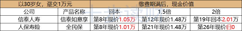 支付宝全民保怎么退款,全民保要求退全款步骤,全民保怎么退款