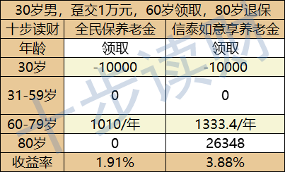 支付宝全民保怎么退款,全民保要求退全款步骤,全民保怎么退款