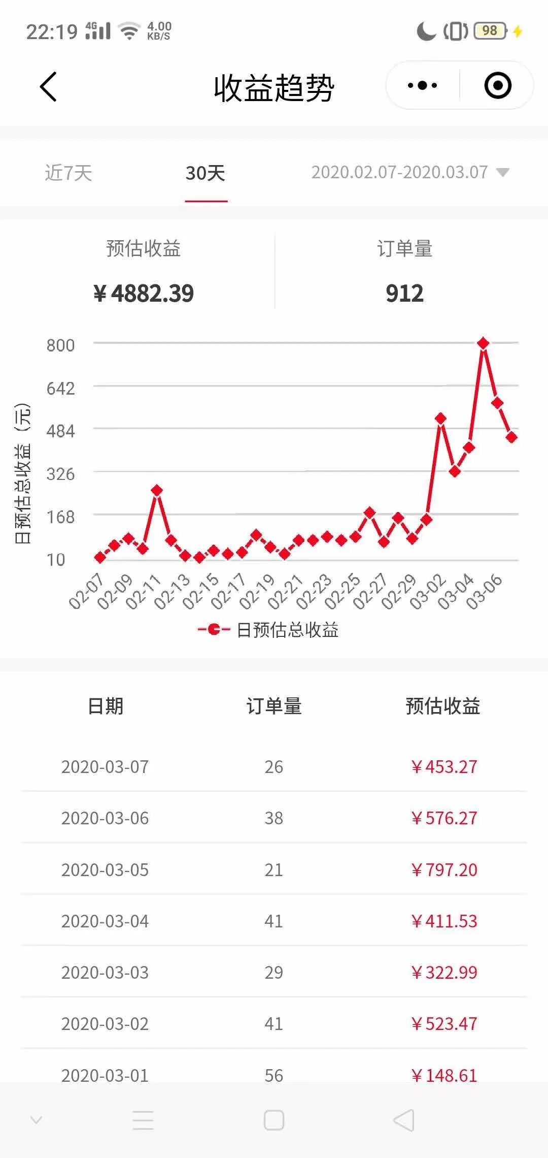 京东内部优惠券软件叫什么,正规的优惠券代理APP,京东优惠券软件叫什么