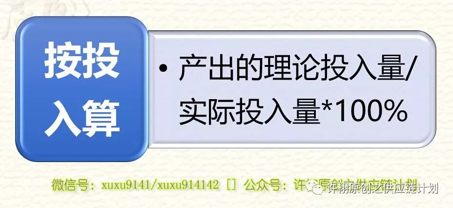业绩达标率的计算公式,任务完成率百分比计算,达标率的计算公式