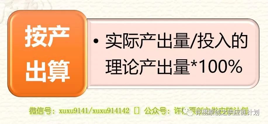 业绩达标率的计算公式,任务完成率百分比计算,达标率的计算公式