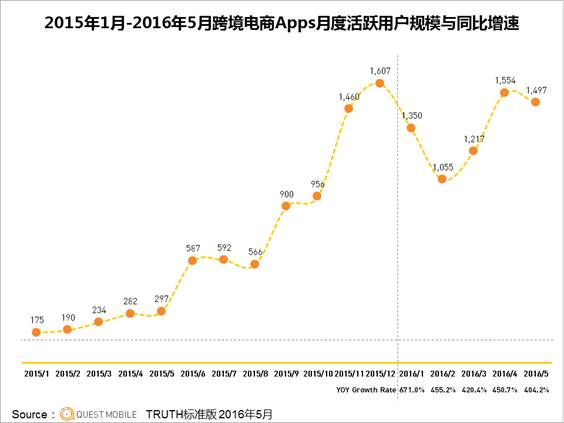 小红书怎么看足迹浏览过的内容,教你看小红书浏览足迹,小红书怎么看足迹