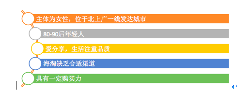 小红书怎么看足迹浏览过的内容,教你看小红书浏览足迹,小红书怎么看足迹
