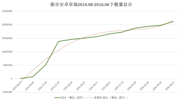 小红书怎么看足迹浏览过的内容,教你看小红书浏览足迹,小红书怎么看足迹