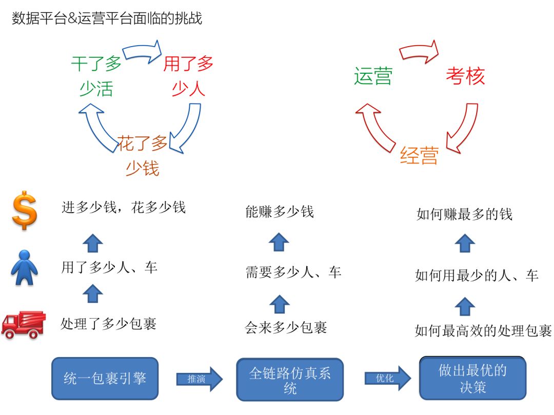 菜鸟平台怎么取消单号,个人申请菜鸟驿站办法,菜鸟平台