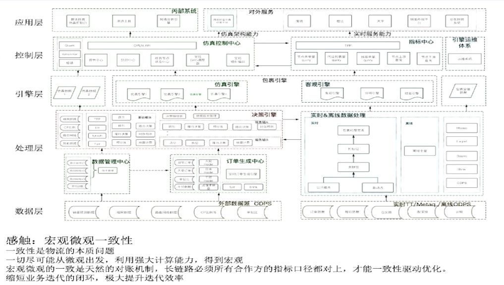 菜鸟平台怎么取消单号,个人申请菜鸟驿站办法,菜鸟平台