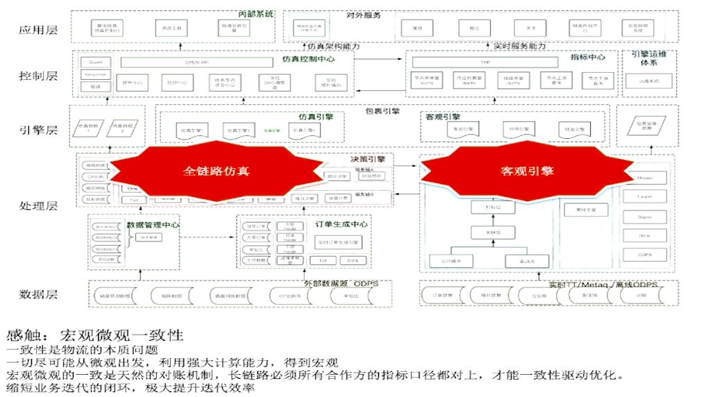 菜鸟平台怎么取消单号,个人申请菜鸟驿站办法,菜鸟平台