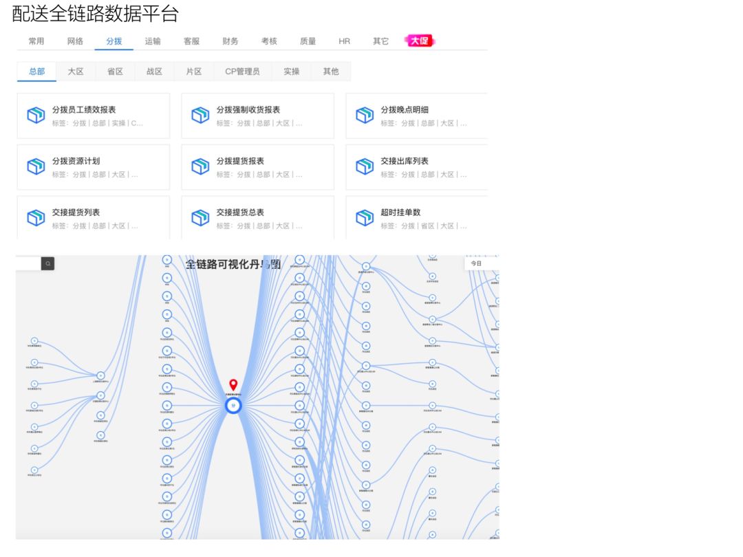 菜鸟平台怎么取消单号,个人申请菜鸟驿站办法,菜鸟平台