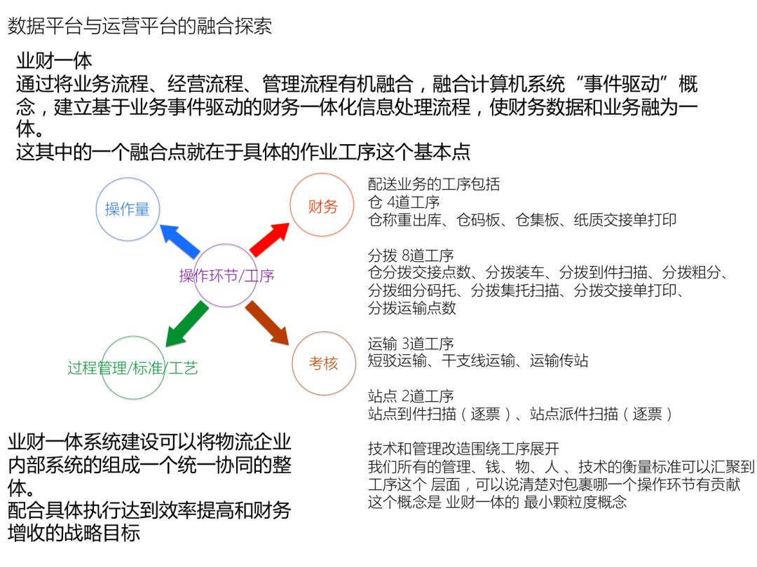 菜鸟平台怎么取消单号,个人申请菜鸟驿站办法,菜鸟平台