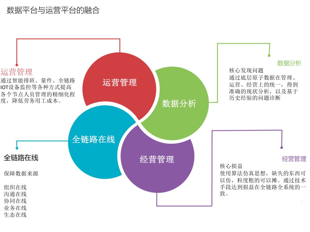 菜鸟平台怎么取消单号,个人申请菜鸟驿站办法,菜鸟平台