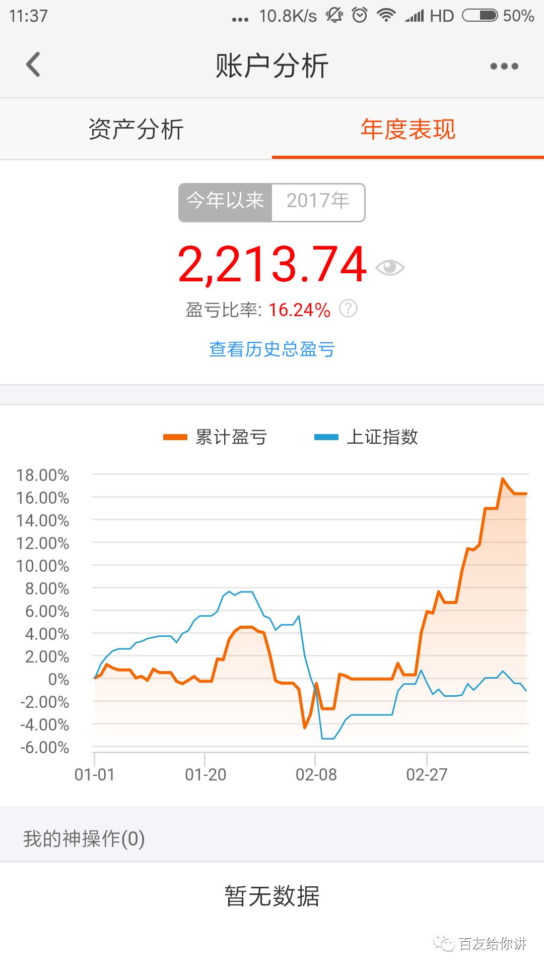 适合学生党靠谱赚钱方法,学生无成本网上赚钱APP,学生党靠谱赚钱方法