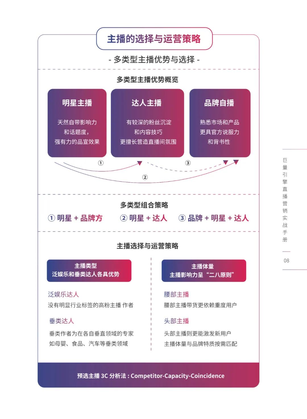 怎么看抖音直播浏览记录,教你看抖音直播历史记录,怎么看抖音直播
