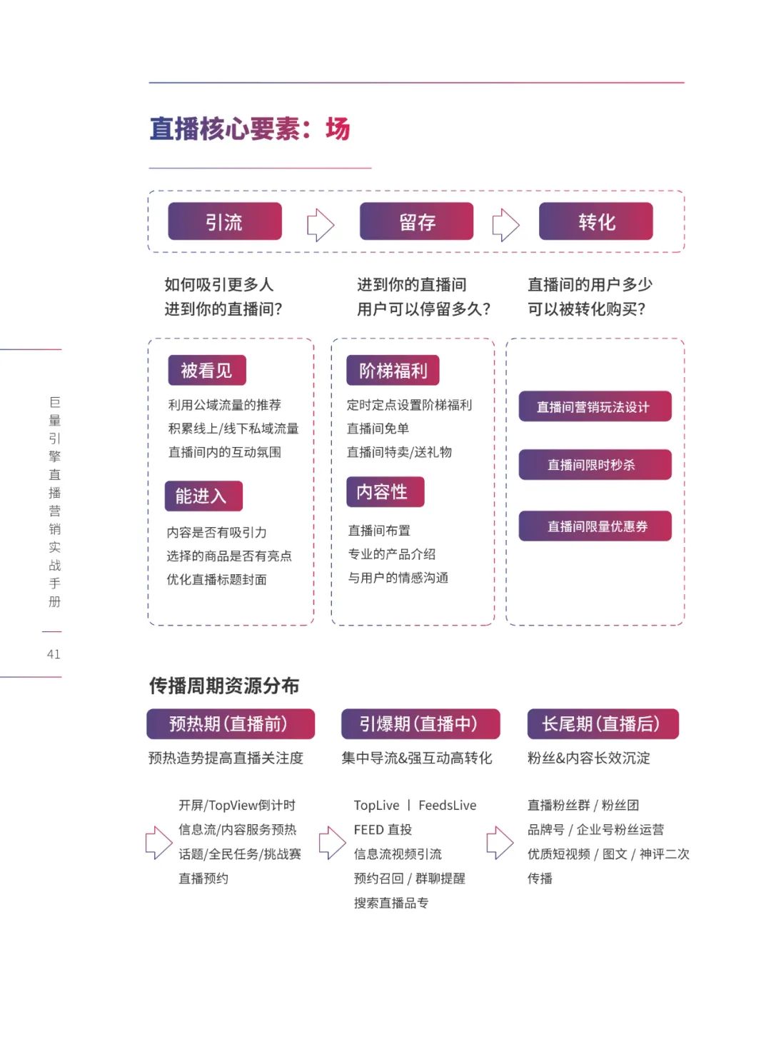 怎么看抖音直播浏览记录,教你看抖音直播历史记录,怎么看抖音直播