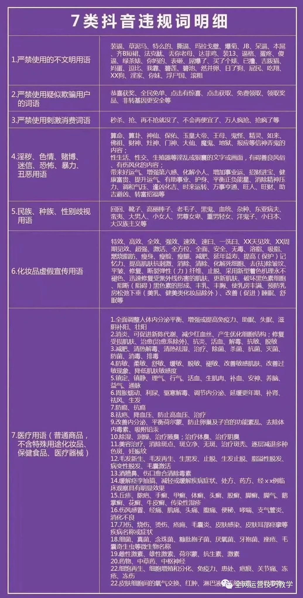 抖音怎么看回放直播,解说抖音直播回放功能,回放直播