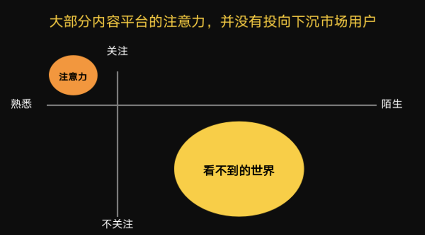 抖音和快手用户有什么区别,简述抖音快手平台特点,抖音和快手有什么区别