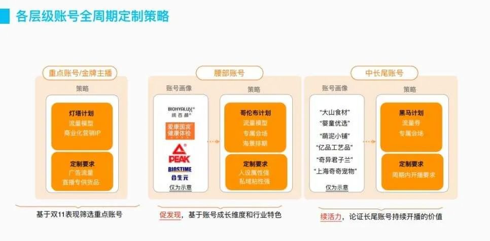 淘宝直播官网规则,手机直播平台排行榜,淘宝直播官网