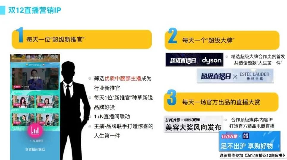 淘宝直播官网规则,手机直播平台排行榜,淘宝直播官网