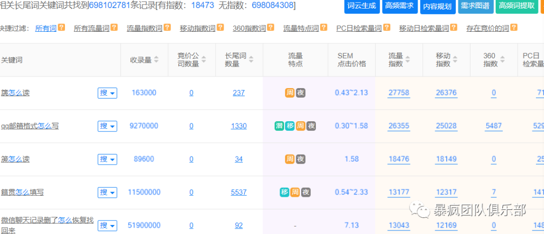 上网干什么活能挣钱,通过网络挣钱的途径,上网干什么挣钱