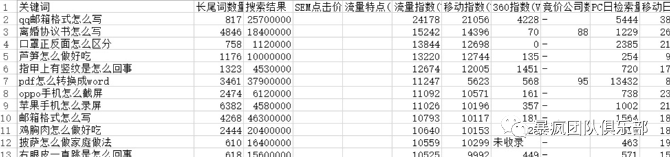 上网干什么活能挣钱,通过网络挣钱的途径,上网干什么挣钱