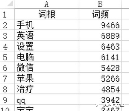 上网干什么活能挣钱,通过网络挣钱的途径,上网干什么挣钱