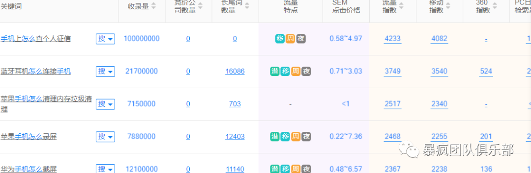 上网干什么活能挣钱,通过网络挣钱的途径,上网干什么挣钱