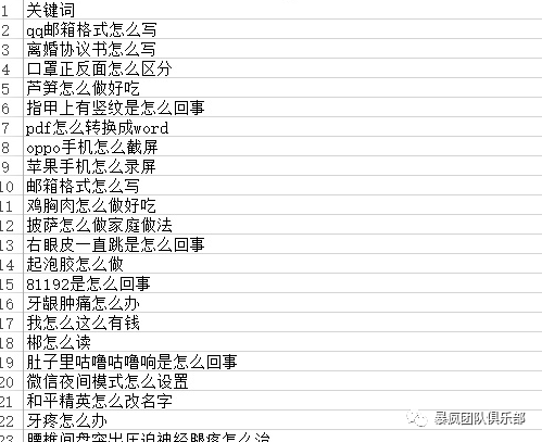 上网干什么活能挣钱,通过网络挣钱的途径,上网干什么挣钱