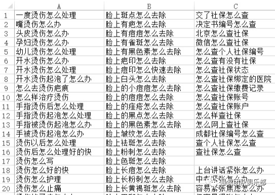 上网干什么活能挣钱,通过网络挣钱的途径,上网干什么挣钱