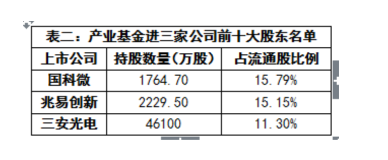 2021年挣钱行业,今后十年最赚钱的行业,挣钱行业