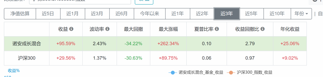 2021年挣钱行业,今后十年最赚钱的行业,挣钱行业