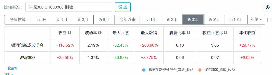 2021年挣钱行业,今后十年最赚钱的行业,挣钱行业