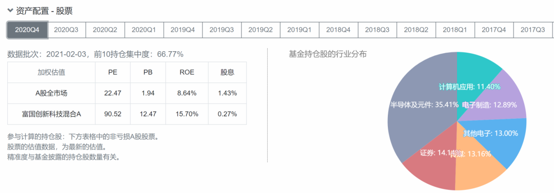 2021年挣钱行业,今后十年最赚钱的行业,挣钱行业