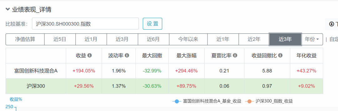 2021年挣钱行业,今后十年最赚钱的行业,挣钱行业