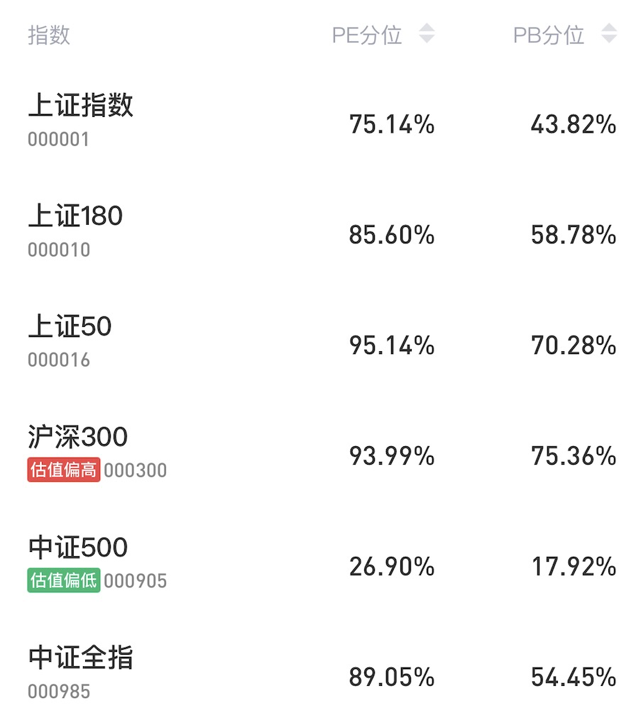 2021年挣钱行业,今后十年最赚钱的行业,挣钱行业